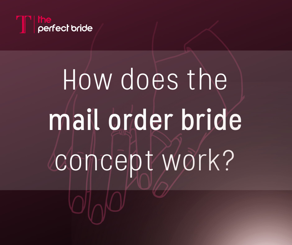 How does the mail order bride concept work?