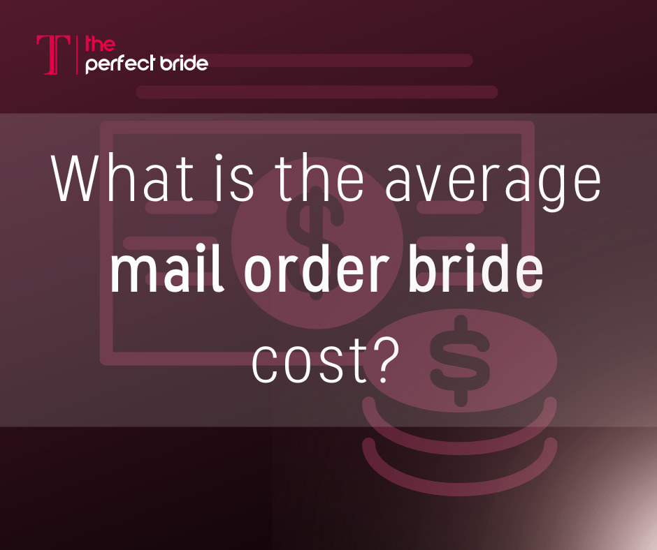 mail order bride cost