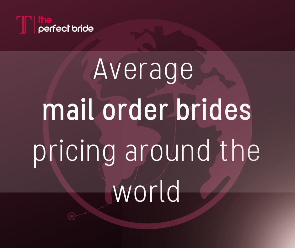 mail order brides pricing